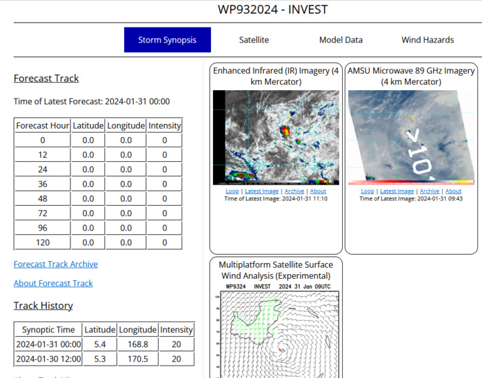 Long-lived ex CAT 4 06S(ANGGREK)// TC 09S update// Invest 93W// Invest 94P//3 Week Tropical Cyclone Formation Probability//3109utc Long-lived ex CAT 4 06S(ANGGREK)// TC 09S update// Invest 93W// Invest 94P//3 Week Tropical Cyclone Formation Probability//3109utc