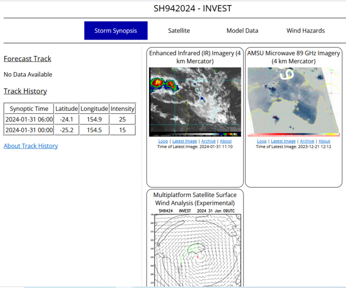  Long-lived ex CAT 4 06S(ANGGREK)// TC 09S update// Invest 93W// Invest 94P//3 Week Tropical Cyclone Formation Probability//3109utc