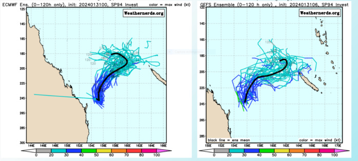  Long-lived ex CAT 4 06S(ANGGREK)// TC 09S update// Invest 93W// Invest 94P//3 Week Tropical Cyclone Formation Probability//3109utc