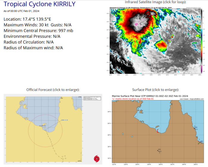 TCFA issued for 07P(KIRRILY) poised to make a brief come-back//TC 09S update//Invest 94P// 01/03UTC