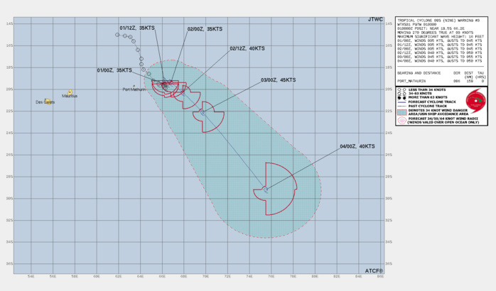 FORECAST REASONING.  SIGNIFICANT FORECAST CHANGES: SYSTEM IS NOW EXPECTED TO UNDERGO SUBTROPICAL TRANSITION VICE EXTRATROPICAL TRANSITION.  FORECAST DISCUSSION: TROPICAL CYCLONE (TC) 09S IS FORECAST TO REMAIN QUASI-STATIONARY THROUGH TAU 12 THEN GRADUALLY ACCELERATE SOUTHEASTWARD AS THE STR STRENGTHENS TO THE EAST AND A HIGH AMPLITUDE STEERING PATTERN SETS UP. THIS STEERING PATTERN WILL DRIVE THE SYSTEM SOUTHEASTWARD THROUGH THE FORECAST PERIOD WITHIN THE ENHANCED FLOW BETWEEN THE STR AND A DEEP UPPER-LEVEL TROUGH. THE SYSTEM WILL INTERACT WITH A DEEP UPPER-LEVEL TROUGH AFTER TAU 36 AND COMMENCE SUBTROPICAL TRANSITION AS IT TRACKS UNDER A SUBTROPICAL JET. VWS WILL INCREASE TO 35 TO 45 KNOTS WITH DRY AIR ENVELOPING THE SYSTEM AFTER TAU 48. SOME INTENSIFICATION IS LIKELY BUT IS ASSOCIATED WITH THE AFOREMENTIONED DEEP UPPER-LEVEL TROUGH AS THE SYSTEM COMPLETES SUBTROPICAL TRANSITION.