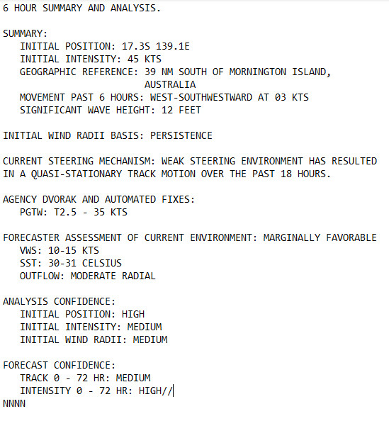 TC 07P(KIRRILY)// TC 09S// INVEST 94P updates// 0203utc