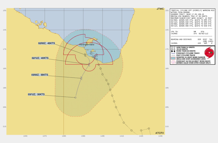 FORECAST REASONING.  SIGNIFICANT FORECAST CHANGES: THERE ARE NO SIGNIFICANT CHANGES TO THE FORECAST FROM THE PREVIOUS WARNING.  FORECAST DISCUSSION: TROPICAL CYCLONE (TC) 07P IS EXPECTED TO TRACK SLOWLY SOUTHWARD THROUGH THE FORECAST PERIOD UNDER THE STEERING INFLUENCE OF A WEAK STEERING RIDGE TO THE EAST AND SOUTHEAST. THE SYSTEM IS EXPECTED TO WEAKEN SLOWLY AS IT APPROACHES THE COAST AND SHOULD TRACK INLAND AND DISSIPATE BY TAU 36.