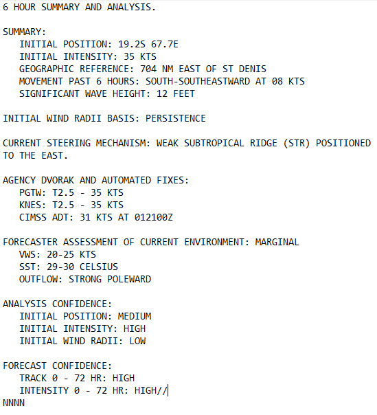 TC 07P(KIRRILY)// TC 09S// INVEST 94P updates// 0203utc