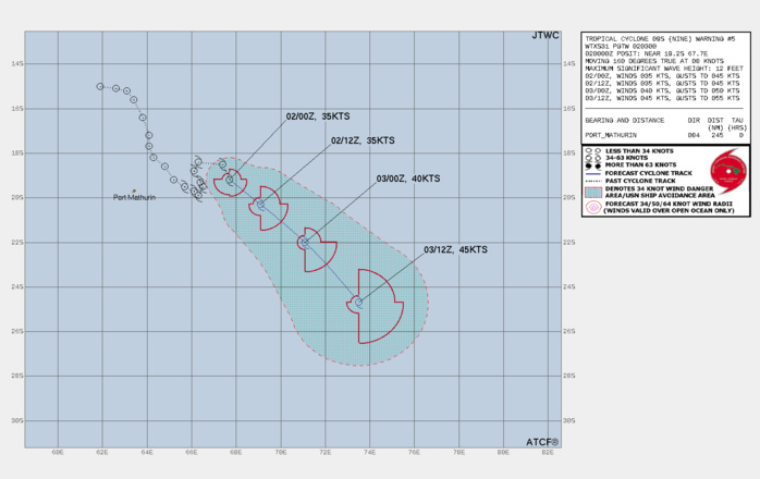 FORECAST REASONING.  SIGNIFICANT FORECAST CHANGES: THERE ARE NO SIGNIFICANT CHANGES TO THE FORECAST FROM THE PREVIOUS WARNING.  FORECAST DISCUSSION: TROPICAL CYCLONE (TC) 09S IS FORECAST TO ACCELERATE SOUTHEASTWARD AS THE STR STRENGTHENS TO THE EAST AND A HIGH AMPLITUDE STEERING PATTERN SETS UP. THIS STEERING PATTERN WILL DRIVE THE SYSTEM SOUTHEASTWARD THROUGH THE FORECAST PERIOD WITHIN THE ENHANCED FLOW BETWEEN THE STR AND A DEEP UPPER-LEVEL TROUGH. THE SYSTEM WILL CONTINUE TO INTERACT WITH THE DEEP UPPER-LEVEL TROUGH AND COMMENCE SUBTROPICAL TRANSITION BY TAU 24 AS IT TRACKS UNDER A SUBTROPICAL JET. VWS WILL INCREASE TO 35 TO 45 KNOTS WITH DRY AIR ENVELOPING THE SYSTEM AFTER TAU 24. SOME INTENSIFICATION IS LIKELY BUT IS ASSOCIATED WITH THE AFOREMENTIONED DEEP UPPER-LEVEL TROUGH AS THE SYSTEM COMPLETES SUBTROPICAL TRANSITION.