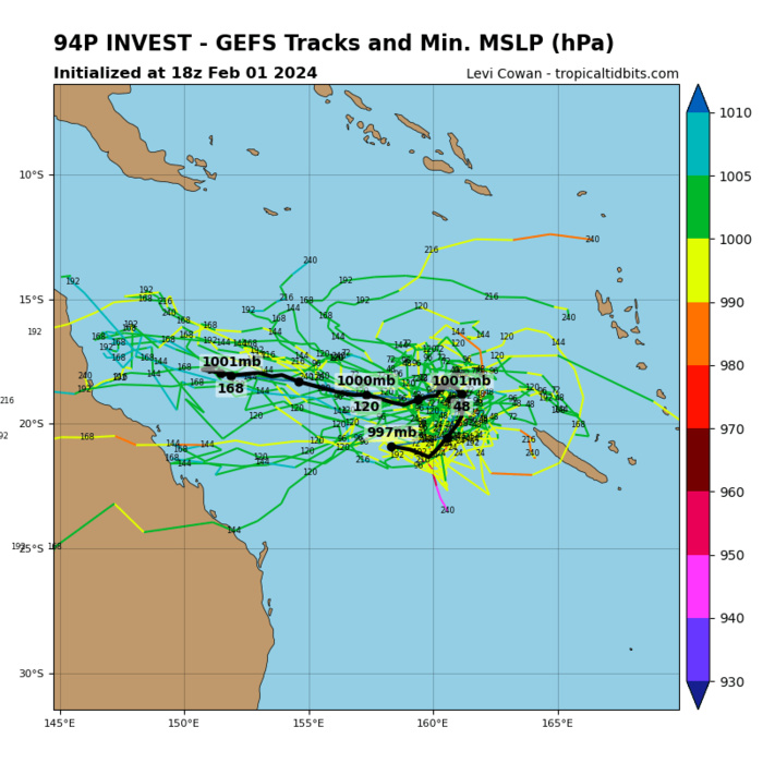 TC 07P(KIRRILY)// TC 09S// INVEST 94P updates// 0203utc