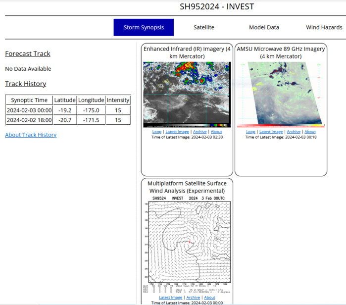 AN AREA OF CONVECTION (INVEST 95P) HAS PERSISTED NEAR 19.2S 175.0W, APPROXIMATELY 440 NM EAST-SOUTHEAST OF NADI. THE SYSTEM IS CURRENTLY CLASSIFIED AS A SUBTROPICAL DISTURBANCE, GENERALLY CHARACTERIZED AS HAVING BOTH TROPICAL AND MIDLATITUDE CYCLONE FEATURES. ANIMATED MULTISPECTRAL IMAGERY AND A 022343Z GMI 89GHZ SATELLITE MICROWAVE IMAGE DEPICTS A BROAD AREA OF CIRCULATION WITH CURVED LOW-LEVEL FORMATIVE CLOUD BANDS. UPPER-LEVEL ANALYSIS INDICATES MARGINALLY FAVORABLE CONDITIONS FOR FURTHER DEVELOPMENT CHARACTERIZED BY MODERATE LOW-LEVEL CONVERGENCE, MODERATE TO HIGH (20-30 KNOTS) VERTICAL WIND SHEAR (VWS), AND HIGH (29-30 C) SEA SURFACE TEMPERATURES (SST). GLOBAL NUMERICAL MODEL GUIDANCE INDICATES THAT THE SYSTEM WILL TRACK NORTH-NORTHEASTWARD OVER THE NEXT 24 HOURS AND THEN MAKE A NORTHEASTWARD TURN AT TAU 36. FOR HAZARDS AND WARNINGS, REFERENCE THE FLEET WEATHER CENTER SAN DIEGO HIGH WINDS AND SEAS PRODUCT OR REFER TO LOCAL WMO DESIGNATED FORECAST AUTHORITY. MAXIMUM SUSTAINED SURFACE WINDS ARE ESTIMATED AT 13 TO 17 KNOTS. MINIMUM SEA LEVEL PRESSURE IS ESTIMATED TO BE NEAR 1005 MB. THE POTENTIAL FOR THE DEVELOPMENT OF A SIGNIFICANT TROPICAL CYCLONE WITHIN THE NEXT 24 HOURS IS LOW. AN AREA OF CONVECTION (INVEST 95P) HAS PERSISTED NEAR 19.2S 175.0W, APPROXIMATELY 440 NM EAST-SOUTHEAST OF NADI. THE SYSTEM IS CURRENTLY CLASSIFIED AS A SUBTROPICAL DISTURBANCE, GENERALLY CHARACTERIZED AS HAVING BOTH TROPICAL AND MIDLATITUDE CYCLONE FEATURES. ANIMATED MULTISPECTRAL IMAGERY AND A 022343Z GMI 89GHZ SATELLITE MICROWAVE IMAGE DEPICTS A BROAD AREA OF CIRCULATION WITH CURVED LOW-LEVEL FORMATIVE CLOUD BANDS. UPPER-LEVEL ANALYSIS INDICATES MARGINALLY FAVORABLE CONDITIONS FOR FURTHER DEVELOPMENT CHARACTERIZED BY MODERATE LOW-LEVEL CONVERGENCE, MODERATE TO HIGH (20-30 KNOTS) VERTICAL WIND SHEAR (VWS), AND HIGH (29-30 C) SEA SURFACE TEMPERATURES (SST). GLOBAL NUMERICAL MODEL GUIDANCE INDICATES THAT THE SYSTEM WILL TRACK NORTH-NORTHEASTWARD OVER THE NEXT 24 HOURS AND THEN MAKE A NORTHEASTWARD TURN AT TAU 36. FOR HAZARDS AND WARNINGS, REFERENCE THE FLEET WEATHER CENTER SAN DIEGO HIGH WINDS AND SEAS PRODUCT OR REFER TO LOCAL WMO DESIGNATED FORECAST AUTHORITY. MAXIMUM SUSTAINED SURFACE WINDS ARE ESTIMATED AT 13 TO 17 KNOTS. MINIMUM SEA LEVEL PRESSURE IS ESTIMATED TO BE NEAR 1005 MB. THE POTENTIAL FOR THE DEVELOPMENT OF A SIGNIFICANT TROPICAL CYCLONE WITHIN THE NEXT 24 HOURS IS LOW.