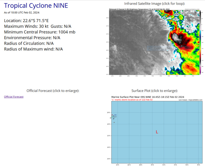 Overland Remnants of TC 07P(KIRRILY)// Invest 95P//Invest 94P//Remnants of TC 09S// 0303utc
