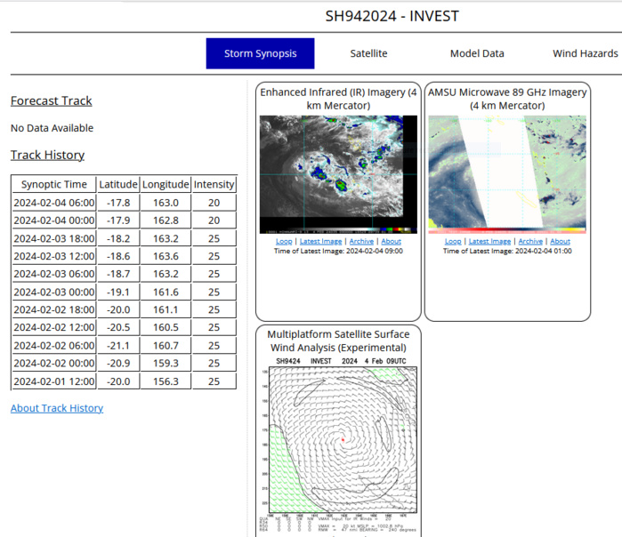 INVEST 95P up-graded to MEDIUM// OVERLAND Remnants of TC 07P(KIRRILY)//INVEST 94P// 0409utc