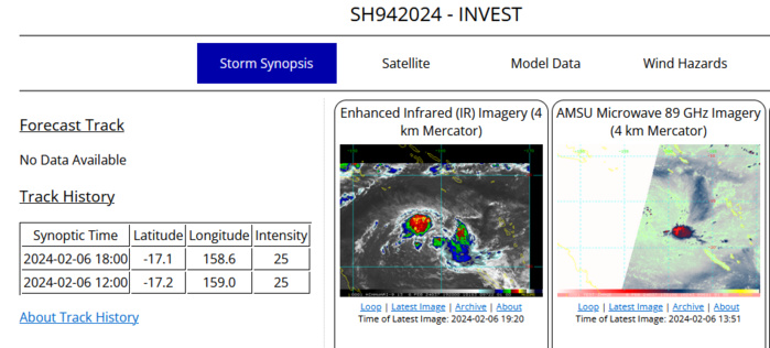 THE AREA OF CONVECTION (INVEST 94P) PREVIOUSLY LOCATED NEAR  18.0S 159.5E IS NOW LOCATED NEAR 17.2S 159.0E, APPROXIMATELY 515 NM  NORTHWEST OF NOUMEA, NEW CALEDONIA. ANIMATED ENHANCED INFRARED  SATELLITE IMAGERY AND A 061423Z AMSR2 36 GHZ MICROWAVE IMAGE DEPICT A  BROAD, PARTIALLY EXPOSED LOW-LEVEL CIRCULATION CENTER (LLCC) WITH  FRAGMENTED BANDING IN THE SOUTHERN SEMICIRCLE. A 061124Z ASCAT-B  BULLSEYE IMAGE REVEALS THE BROAD NATURE OF THE CIRCULATION AND 20-25  KT WINDS. ENVIRONMENTAL ANALYSIS INDICATES THAT 94P IS IN A FAVORABLE  ENVIRONMENT FOR DEVELOPMENT WITH GOOD OUTFLOW ALOFT, LOW TO MODERATE  (15-20 KTS) VERTICAL WIND SHEAR, AND WARM (29-30 C) SEA SURFACE  TEMPERATURES. GLOBAL MODELS ARE IN PARTIAL DISAGREEMENT ON THE TRACK  OF 94P. GFS HAS 94P TRACKING SOUTHEASTWARD OVER THE NEXT 48 HOURS  BEFORE TURNING SOUTHWARD TOWARD NEW CALEDONIA, WHILE ECMWF HAS IT  TRACKING SLOWLY EASTWARD OVER THE NEXT 48 HOURS BEFORE TURNING  SOUTHEASTWARD, NORTH OF NEW CALEDONIA. MAXIMUM SUSTAINED SURFACE WINDS  ARE ESTIMATED AT 20 TO 25 KNOTS. MINIMUM SEA LEVEL PRESSURE IS  ESTIMATED TO BE NEAR 997 MB. THE POTENTIAL FOR THE DEVELOPMENT OF A  SIGNIFICANT TROPICAL CYCLONE WITHIN THE NEXT 24 HOURS REMAINS MEDIUM.