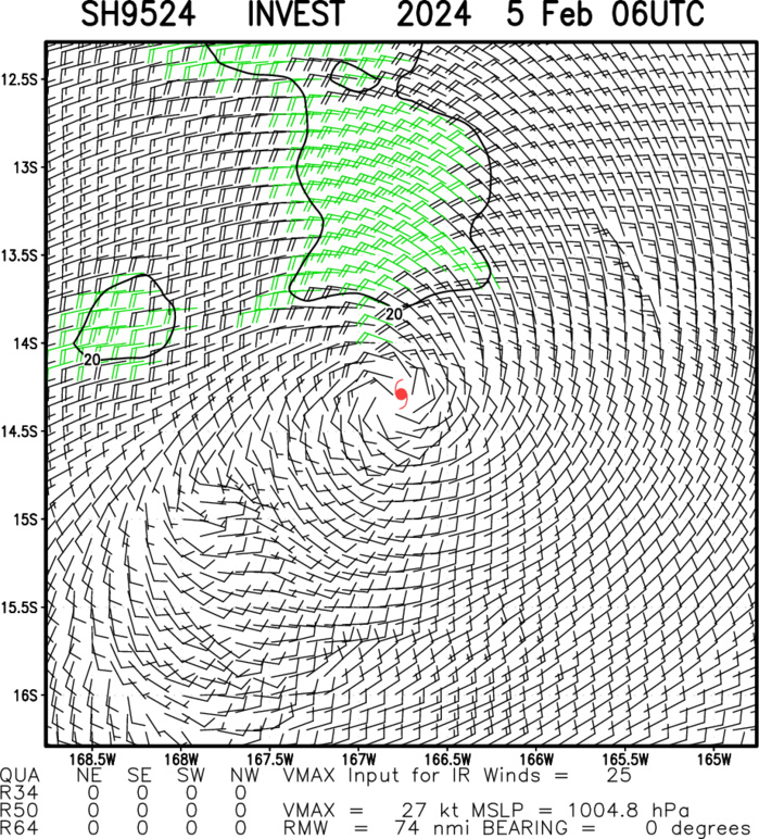 Tropical Cyclone Formation Alert issued for INVEST 95P//INVEST 94P//INVEST 97P//07P(KIRRILY overland remnants// 0509utc