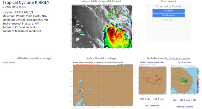 Tropical Cyclone Formation Alert issued for INVEST 95P//INVEST 94P//INVEST 97P//07P(KIRRILY overland remnants// 0509utc Tropical Cyclone Formation Alert issued for INVEST 95P//INVEST 94P//INVEST 97P//07P(KIRRILY overland remnants// 0509utc