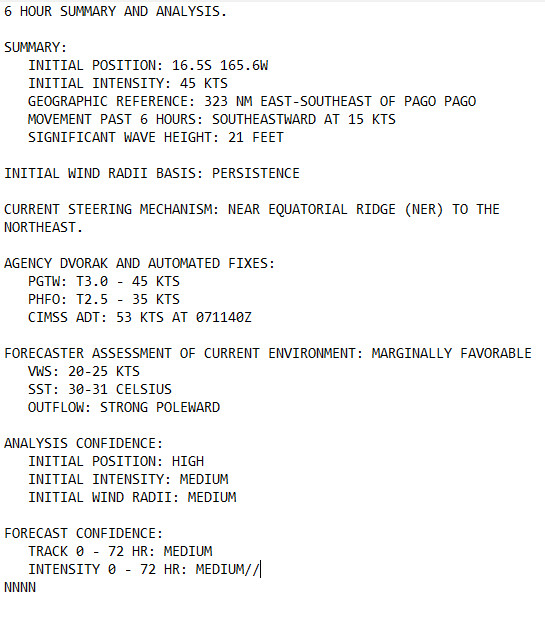 TC 11P// TC 10P(NAT)// INVEST 94P// INVEST 97P// INVEST 99S// 0715utc updates