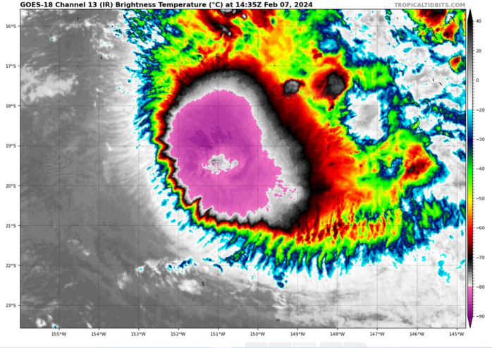 TC 11P// TC 10P(NAT)// INVEST 94P// INVEST 97P// INVEST 99S// 0715utc updates
