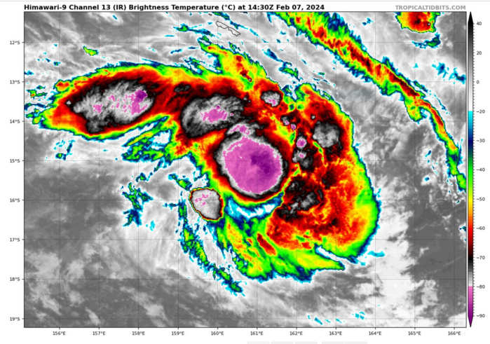 TC 11P// TC 10P(NAT)// INVEST 94P// INVEST 97P// INVEST 99S// 0715utc updates