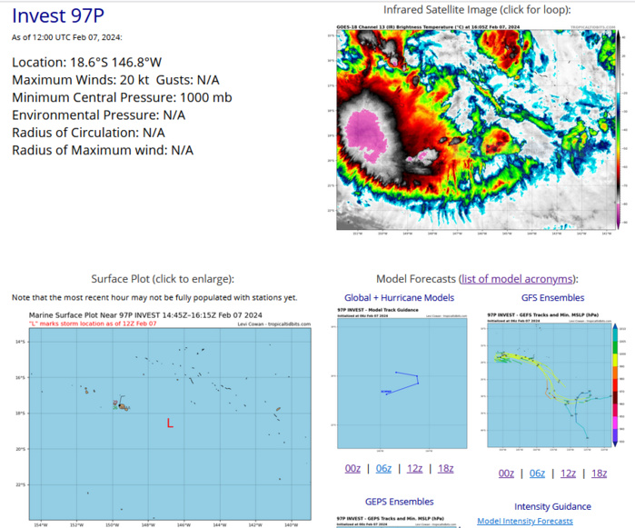 TC 11P// TC 10P(NAT)// INVEST 94P// INVEST 97P// INVEST 99S// 0715utc updates