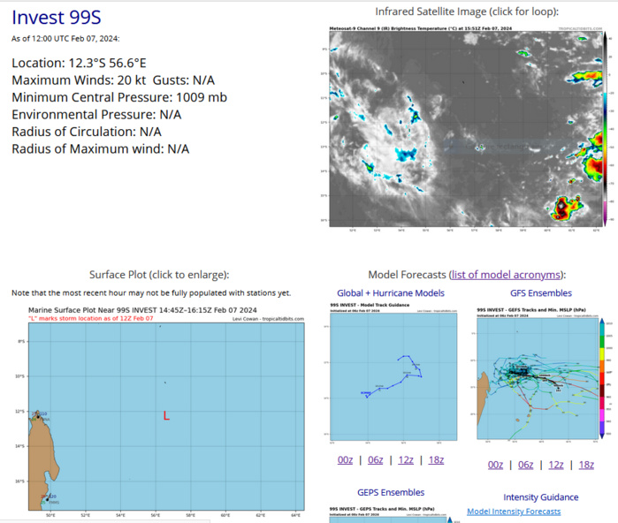 TC 11P// TC 10P(NAT)// INVEST 94P// INVEST 97P// INVEST 99S// 0715utc updates