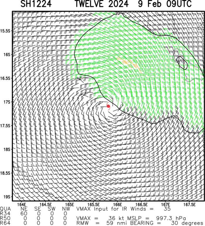 TC 12P//Remnants of TC 11P(OSAI)// 10P(NAT) Subtropical// INVEST 90S// 10 DAY ECMWF Storm Tracks//0909utc