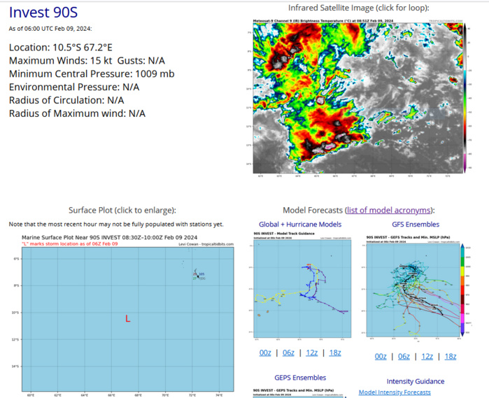 TC 12P//Remnants of TC 11P(OSAI)// 10P(NAT) Subtropical// INVEST 90S// 10 DAY ECMWF Storm Tracks//0909utc