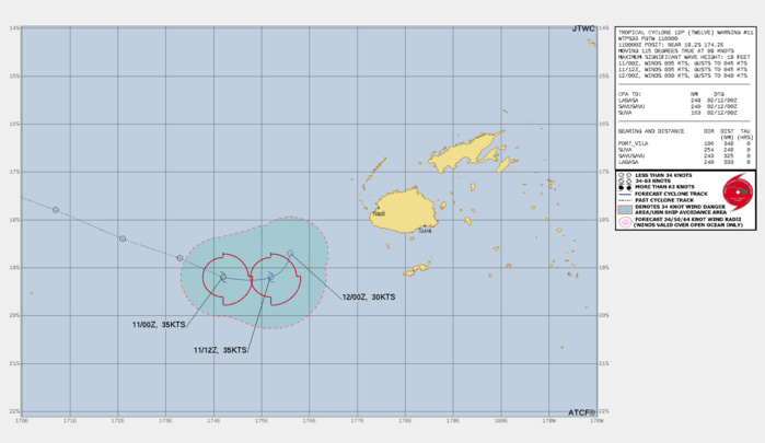 FORECAST REASONING.  SIGNIFICANT FORECAST CHANGES: THIS PROGNOSTIC REASONING MESSAGE SETS  AND REESTABLISHES THE ORIGINAL FORECAST PHILOSOPHY.  FORECAST DISCUSSION: TC 12P IS FORECAST TO TRACK SLOWLY EASTWARD TO NORTHEASTWARD OVER THE NEXT 12 HOURS, WITH THE INTENSITY REMAINING NEAR 35 KNOTS. AFTER TAU 12, THE SYSTEM WILL DISSIPATE AS IT TRACKS SLOWLY NORTHWARD DUE TO INCREASING VERTICAL WIND SHEAR (30-35 KNOTS)  AND DRY AIR ENTRAINMENT.