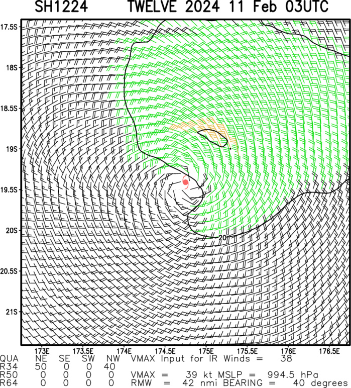 TC 12P// INVEST 90S// INVEST 91P//10 DAY ECMWF Storm Tracks// 1103utc