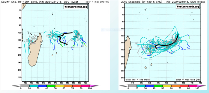 TC 12P// INVEST 90S// INVEST 91P//10 DAY ECMWF Storm Tracks// 1103utc