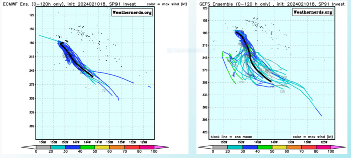 TC 12P// INVEST 90S// INVEST 91P//10 DAY ECMWF Storm Tracks// 1103utc