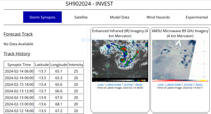 INVEST 90S// INVEST 93S// INVEST 94P//10 DAY ECMWF Storm Tracks//3 Week Tropical Cyclone Formation Probability// 1409utc INVEST 90S// INVEST 93S// INVEST 94P//10 DAY ECMWF Storm Tracks//3 Week Tropical Cyclone Formation Probability// 1409utc
