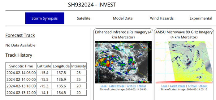 INVEST 90S// INVEST 93S// INVEST 94P//10 DAY ECMWF Storm Tracks//3 Week Tropical Cyclone Formation Probability// 1409utc