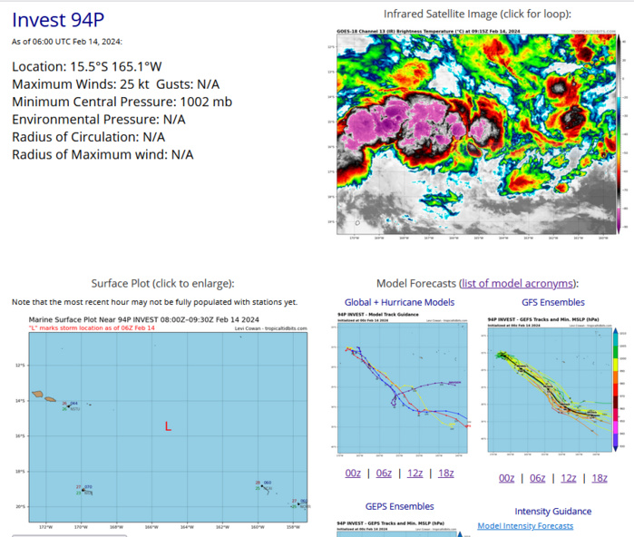 INVEST 90S// INVEST 93S// INVEST 94P//10 DAY ECMWF Storm Tracks//3 Week Tropical Cyclone Formation Probability// 1409utc