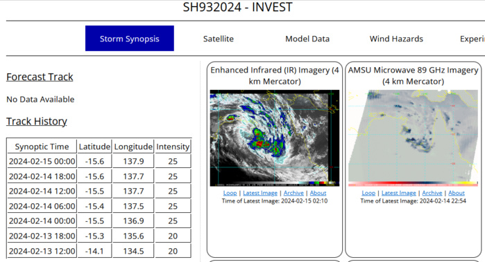 INVEST 90S// INVEST 93S// INVEST 94P//10 DAY ECMWF Storm Tracks//1503utc