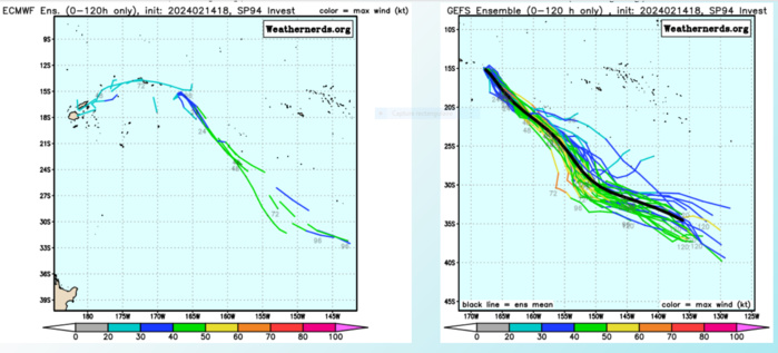 GLOBAL MODELS ARE IN GOOD  AGREEMENT THAT 94P WILL GENERALLY HEAD SOUTHEASTWARD OVER THE NEXT 24-36  HOURS. MAXIMUM SUSTAINED SURFACE WINDS ARE ESTIMATED AT 25 TO 30 KNOTS.