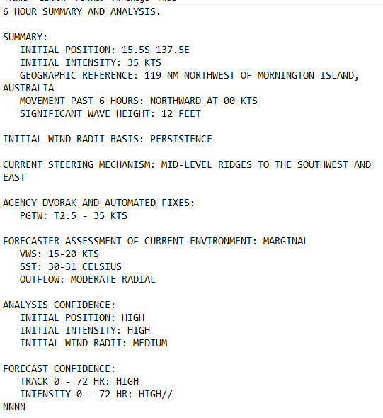 TC 13S(DJOUNGOU) Rapid Intensification possible// TC 14P// TC 15P/ 10 Day ECMWF Storm Tracks// 1603utc