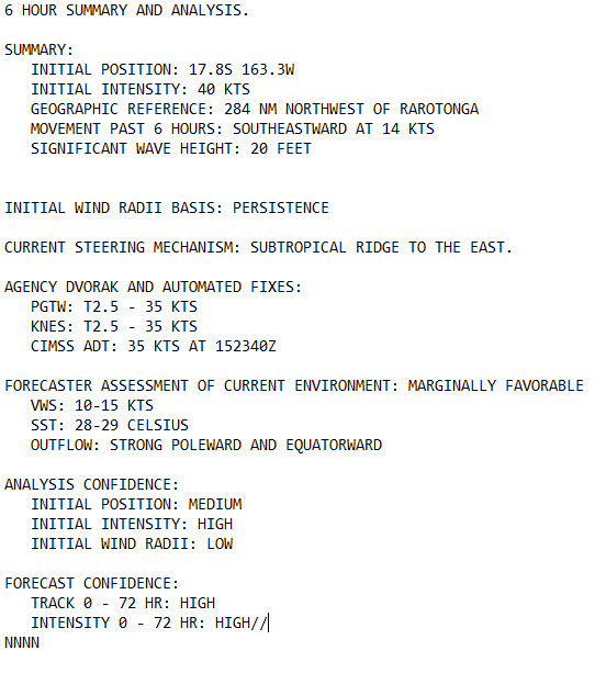 TC 13S(DJOUNGOU) Rapid Intensification possible// TC 14P// TC 15P/ 10 Day ECMWF Storm Tracks// 1603utc TC 13S(DJOUNGOU) Rapid Intensification possible// TC 14P// TC 15P/ 10 Day ECMWF Storm Tracks// 1603utc