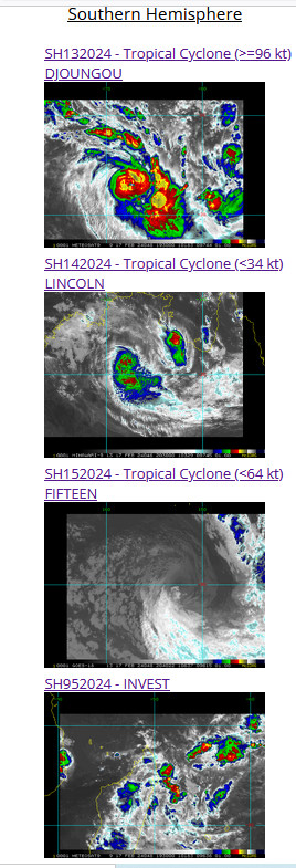 TC 13S(DJOUNGOU) from CAT 1 to CAT 3 in 24h: still intensifying// INVEST 95S up-graded//15P Subtropical//14P overland//1721utc TC 13S(DJOUNGOU) from CAT 1 to CAT 3 in 24h: still intensifying// INVEST 95S up-graded//15P Subtropical//14P overland//1721utc
