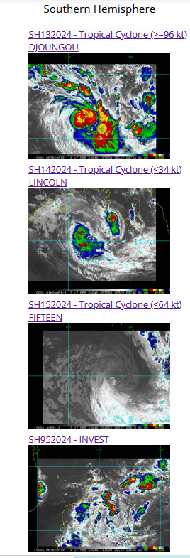 TC 13S(DJOUNGOU) from CAT 1 to CAT 3 in 24h: still intensifying// INVEST 95S up-graded//15P Subtropical//14P overland//1721utc