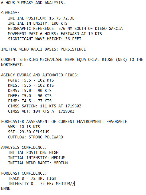 TC 13S(DJOUNGOU) from CAT 1 to CAT 3 in 24h: still intensifying// INVEST 95S up-graded//15P Subtropical//14P overland//1721utc TC 13S(DJOUNGOU) from CAT 1 to CAT 3 in 24h: still intensifying// INVEST 95S up-graded//15P Subtropical//14P overland//1721utc