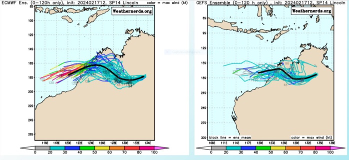 TC 13S(DJOUNGOU) from CAT 1 to CAT 3 in 24h: still intensifying// INVEST 95S up-graded//15P Subtropical//14P overland//1721utc