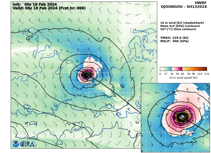 TC 13S(DJOUNGOU) peaks as a powerful CAT 4 US//TCFA issued for INVEST 95S//10 Day ECMWF Storm Tracks//1809utc