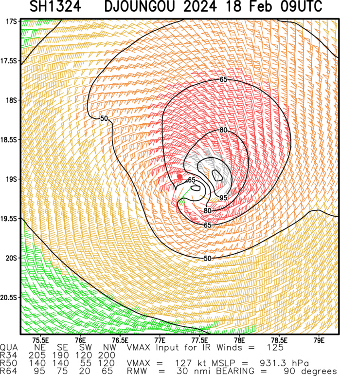 TC 13S(DJOUNGOU) peaks as a powerful CAT 4 US//TCFA issued for INVEST 95S//10 Day ECMWF Storm Tracks//1809utc