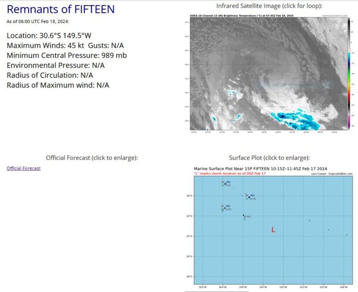 TC 13S(DJOUNGOU) peaks as a powerful CAT 4 US//TCFA issued for INVEST 95S//10 Day ECMWF Storm Tracks//1809utc