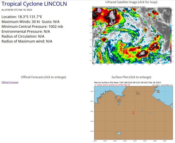 TC 13S(DJOUNGOU) peaks as a powerful CAT 4 US//TCFA issued for INVEST 95S//10 Day ECMWF Storm Tracks//1809utc