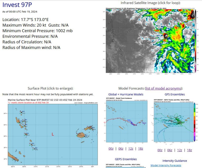 TC 13S(DJOUNGOU)//TC 16S// OVERLAND 14P//96P//97P// RAPID UPDATE AT 19/03UTC : TO BE FULLY UPDATED AT 19/10UTC