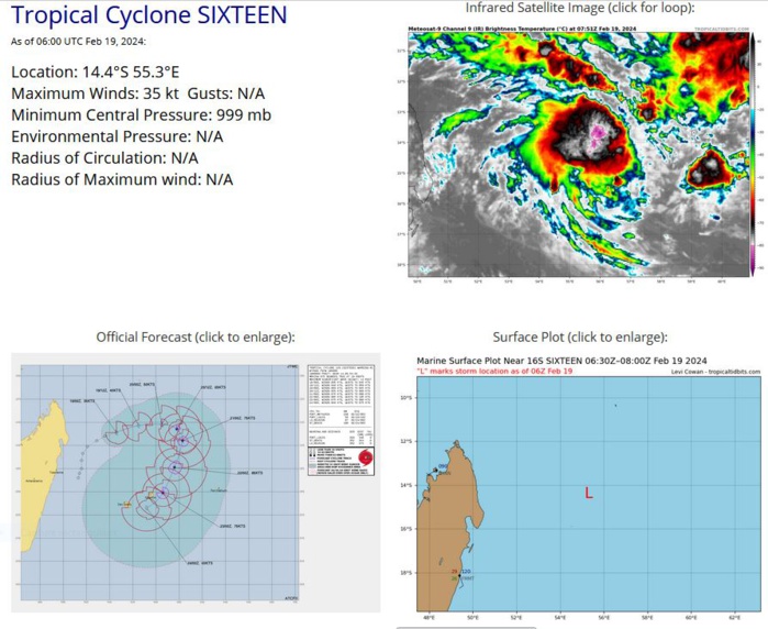 TC 13S(DJOUNGOU) former Super Typhoon now rapidly decaying//TC 16S developing next 72h//10 Day ECMWF Storm Tracks//1910utc