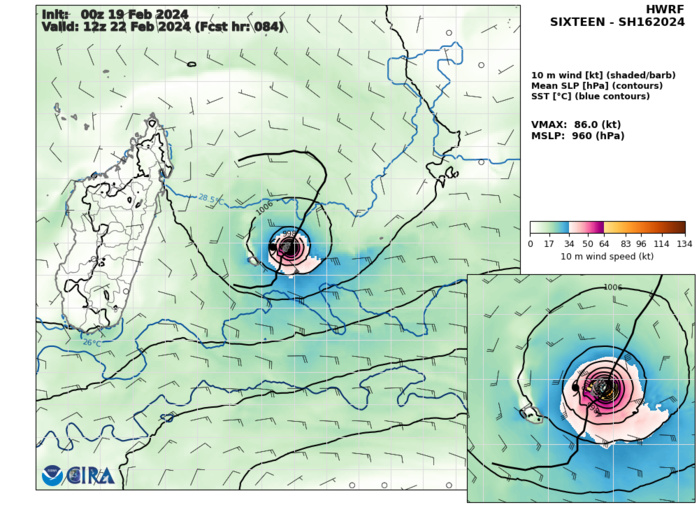 TC 13S(DJOUNGOU) former Super Typhoon now rapidly decaying//TC 16S developing next 72h//10 Day ECMWF Storm Tracks//1910utc