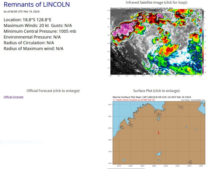 TC 13S(DJOUNGOU) former Super Typhoon now rapidly decaying//TC 16S developing next 72h//10 Day ECMWF Storm Tracks//1910utc