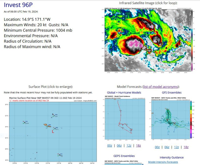 TC 13S(DJOUNGOU) former Super Typhoon now rapidly decaying//TC 16S developing next 72h//10 Day ECMWF Storm Tracks//1910utc
