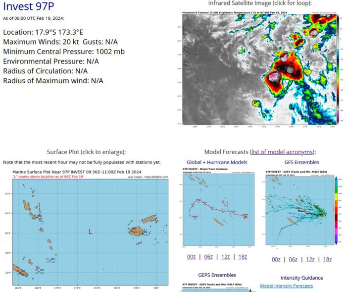 TC 13S(DJOUNGOU) former Super Typhoon now rapidly decaying//TC 16S developing next 72h//10 Day ECMWF Storm Tracks//1910utc