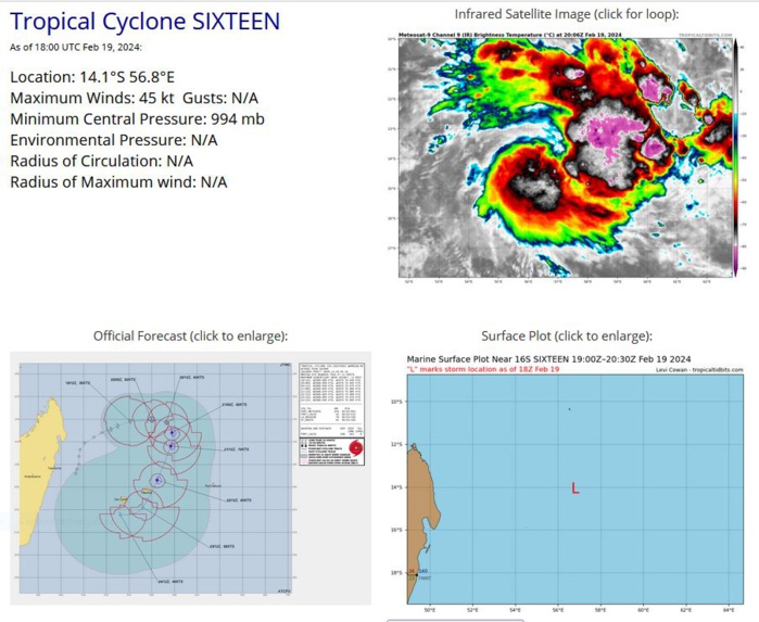Rapid Update: TC 13S(DJOUNGOU) subtropical//TC 16S(ELEANOR)//Overland TC 14P(LINCOLN)//INVEST 96P//INVEST 97P//1921utc