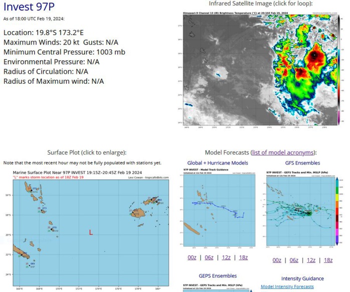 Rapid Update: TC 13S(DJOUNGOU) subtropical//TC 16S(ELEANOR)//Overland TC 14P(LINCOLN)//INVEST 96P//INVEST 97P//1921utc